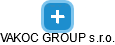VAKOC GROUP s.r.o. - obrázek vizuálního zobrazení vztahů obchodního rejstříku