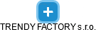 TRENDY FACTORY s.r.o. - obrázek vizuálního zobrazení vztahů obchodního rejstříku