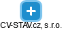 CV-STAV.cz, s.r.o. - obrázek vizuálního zobrazení vztahů obchodního rejstříku