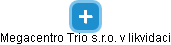 Megacentro Trio s.r.o. v likvidaci - obrázek vizuálního zobrazení vztahů obchodního rejstříku