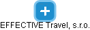 EFFECTIVE Travel, s.r.o. - obrázek vizuálního zobrazení vztahů obchodního rejstříku