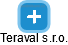 Teraval s.r.o. - obrázek vizuálního zobrazení vztahů obchodního rejstříku
