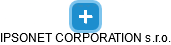 IPSONET CORPORATION s.r.o. - obrázek vizuálního zobrazení vztahů obchodního rejstříku