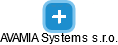 AVAMIA Systems s.r.o. - obrázek vizuálního zobrazení vztahů obchodního rejstříku