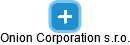 Onion Corporation s.r.o. - obrázek vizuálního zobrazení vztahů obchodního rejstříku