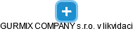 GURMIX COMPANY s.r.o. v likvidaci - obrázek vizuálního zobrazení vztahů obchodního rejstříku
