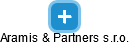 Aramis & Partners s.r.o. - obrázek vizuálního zobrazení vztahů obchodního rejstříku