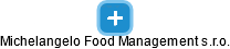 Michelangelo Food Management s.r.o. - obrázek vizuálního zobrazení vztahů obchodního rejstříku