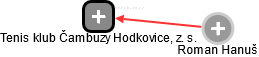 Tenis klub Čambuzy Hodkovice, z. s. - obrázek vizuálního zobrazení vztahů obchodního rejstříku
