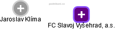 FC Slavoj Vyšehrad, a.s. - obrázek vizuálního zobrazení vztahů obchodního rejstříku