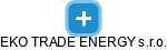 EKO TRADE ENERGY s.r.o. - obrázek vizuálního zobrazení vztahů obchodního rejstříku