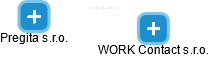 WORK Contact s.r.o. - obrázek vizuálního zobrazení vztahů obchodního rejstříku