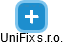 UniFix s.r.o. - obrázek vizuálního zobrazení vztahů obchodního rejstříku