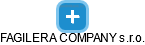 FAGILERA COMPANY s.r.o. - obrázek vizuálního zobrazení vztahů obchodního rejstříku