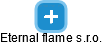 Eternal flame s.r.o. - obrázek vizuálního zobrazení vztahů obchodního rejstříku