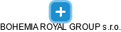 BOHEMIA ROYAL GROUP s.r.o. - obrázek vizuálního zobrazení vztahů obchodního rejstříku