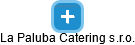 La Paluba Catering s.r.o. - obrázek vizuálního zobrazení vztahů obchodního rejstříku