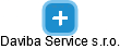 Daviba Service s.r.o. - obrázek vizuálního zobrazení vztahů obchodního rejstříku