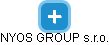 NYOS GROUP s.r.o. - obrázek vizuálního zobrazení vztahů obchodního rejstříku