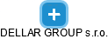 DELLAR GROUP s.r.o. - obrázek vizuálního zobrazení vztahů obchodního rejstříku