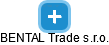 BENTAL Trade s.r.o. - obrázek vizuálního zobrazení vztahů obchodního rejstříku
