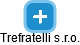 Trefratelli s.r.o. - obrázek vizuálního zobrazení vztahů obchodního rejstříku
