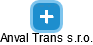Anval Trans s.r.o. - obrázek vizuálního zobrazení vztahů obchodního rejstříku