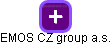 EMOS CZ group a.s. - obrázek vizuálního zobrazení vztahů obchodního rejstříku