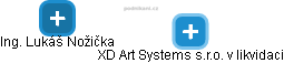 XD Art Systems s.r.o. v likvidaci - obrázek vizuálního zobrazení vztahů obchodního rejstříku