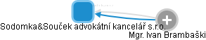 Sodomka&Souček advokátní kancelář s.r.o. - obrázek vizuálního zobrazení vztahů obchodního rejstříku