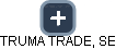 TRUMA TRADE, SE - obrázek vizuálního zobrazení vztahů obchodního rejstříku