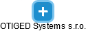 OTIGED Systems s.r.o. - obrázek vizuálního zobrazení vztahů obchodního rejstříku