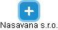 Nasavana s.r.o. - obrázek vizuálního zobrazení vztahů obchodního rejstříku