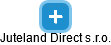 Juteland Direct s.r.o. - obrázek vizuálního zobrazení vztahů obchodního rejstříku