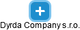 Dyrda Company s.r.o. - obrázek vizuálního zobrazení vztahů obchodního rejstříku