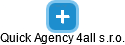 Quick Agency 4all s.r.o. - obrázek vizuálního zobrazení vztahů obchodního rejstříku