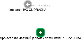 Společenství vlastníků jednotek domu Veveří 160/51, Brno - obrázek vizuálního zobrazení vztahů obchodního rejstříku