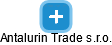 Antalurin Trade s.r.o. - obrázek vizuálního zobrazení vztahů obchodního rejstříku