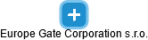 Europe Gate Corporation s.r.o. - obrázek vizuálního zobrazení vztahů obchodního rejstříku