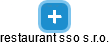 restaurant sso s.r.o. - obrázek vizuálního zobrazení vztahů obchodního rejstříku