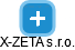 X-ZETA s.r.o. - obrázek vizuálního zobrazení vztahů obchodního rejstříku