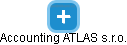 Accounting ATLAS s.r.o. - obrázek vizuálního zobrazení vztahů obchodního rejstříku