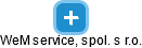 WeM service, spol. s r.o. - obrázek vizuálního zobrazení vztahů obchodního rejstříku