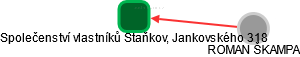 Společenství vlastníků Staňkov, Jankovského 318 - obrázek vizuálního zobrazení vztahů obchodního rejstříku
