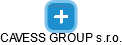 CAVESS GROUP s.r.o. - obrázek vizuálního zobrazení vztahů obchodního rejstříku