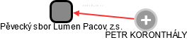 Pěvecký sbor Lumen Pacov, z.s. - obrázek vizuálního zobrazení vztahů obchodního rejstříku