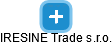 IRESINE Trade s.r.o. - obrázek vizuálního zobrazení vztahů obchodního rejstříku