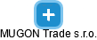 MUGON Trade s.r.o. - obrázek vizuálního zobrazení vztahů obchodního rejstříku