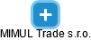MIMUL Trade s.r.o. - obrázek vizuálního zobrazení vztahů obchodního rejstříku