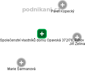 Společenství vlastníků domu Opavská 372/76, Krnov - obrázek vizuálního zobrazení vztahů obchodního rejstříku